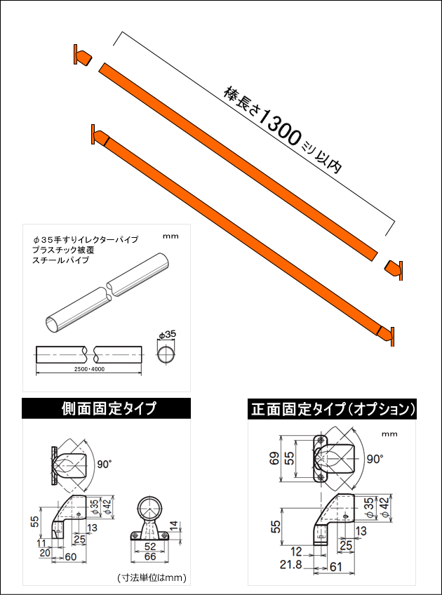 DIY³¬ÃʼêÀ¢¥»¥Ã¥ÈÀ£Ë¡¿Þ