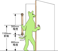 出入り口