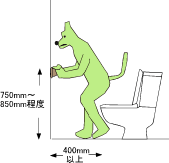 トイレ手すり取り付け位置、高さの決め方
