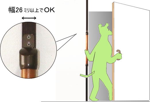¼è¤êÉÕ¤±Ì̤ÎÉý¤¬¶¹¤¯¤Æ¤âOK