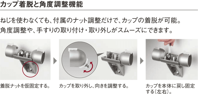 パナソニック手すりの通販 ベリティス 平面コーナー用ブラケット MFE1RHKK1