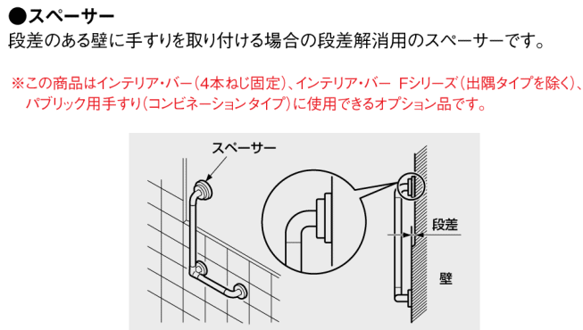 T110D24 TOTOインテリアバー用スぺーサー 浴室手摺 | 手すりの通販