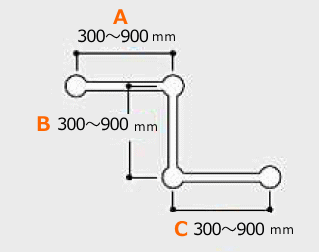 Semi custom made Grab Bar size